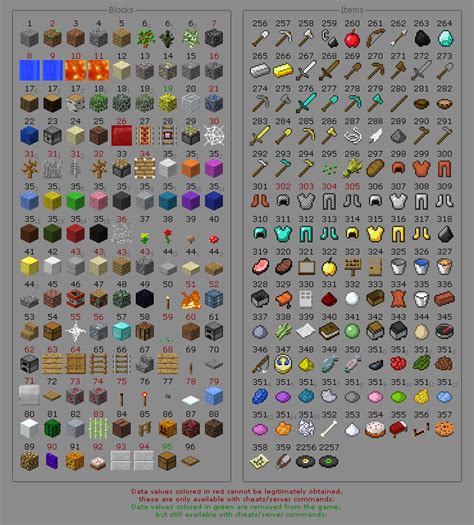 minecraft beta 1.7.3|Minecraft b1.7.3 full crafting recipe list : r/GoldenAgeMinecraft.